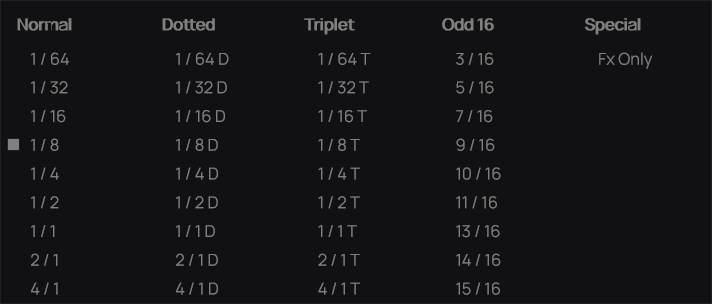 Delay Times Cover